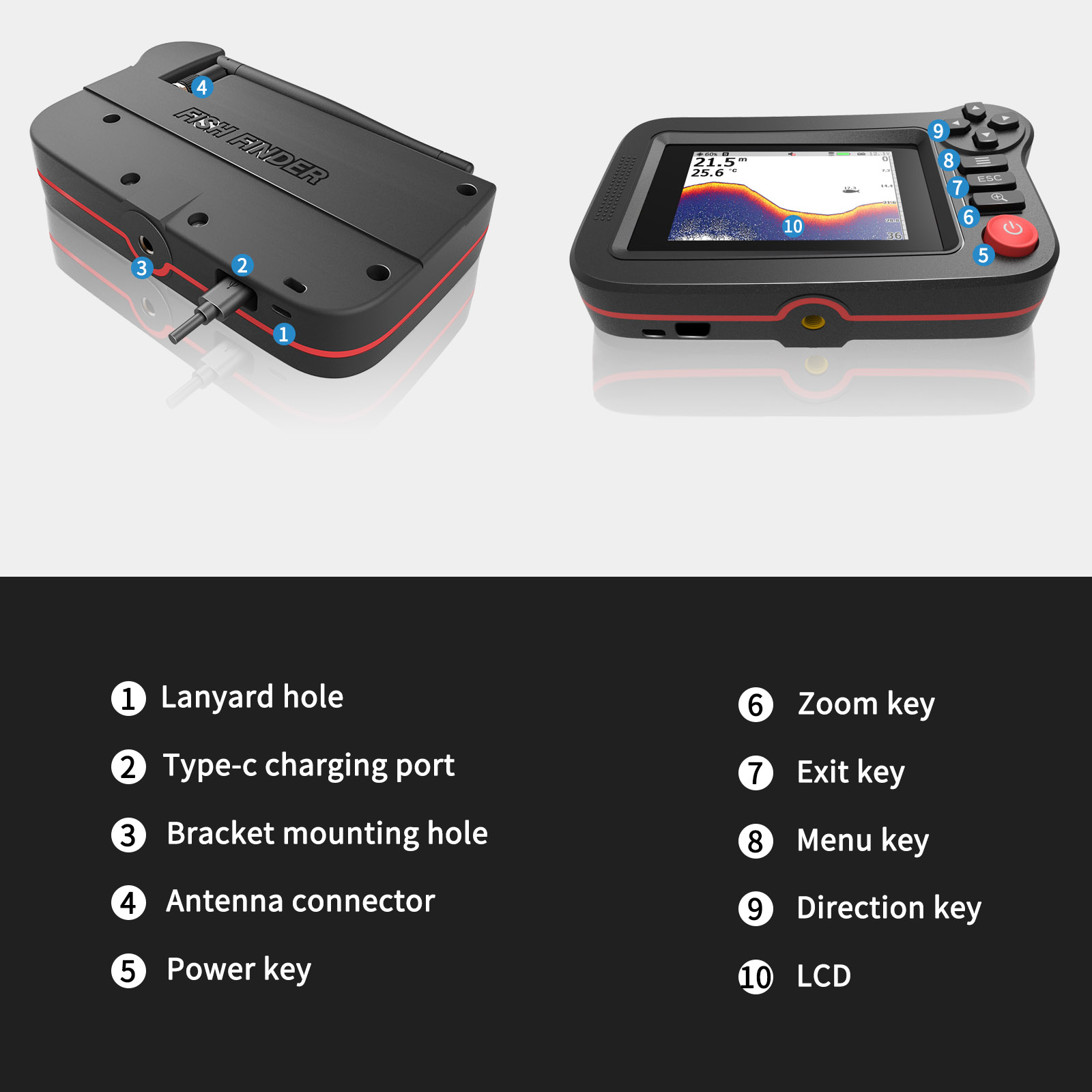 Smart Fish Finder - Portable F - огляд і ціна Fish Finder Gps