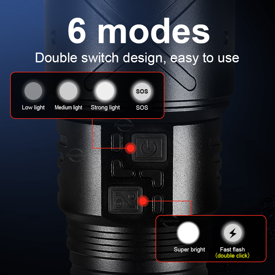 990000000LM Super Bright Flash - огляд і ціна Fishing Light